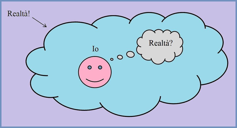 Che cos'è la realtà?