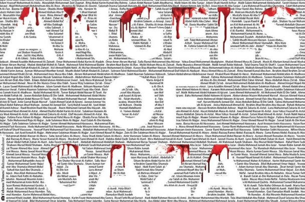 Gaza e i suoi angeli