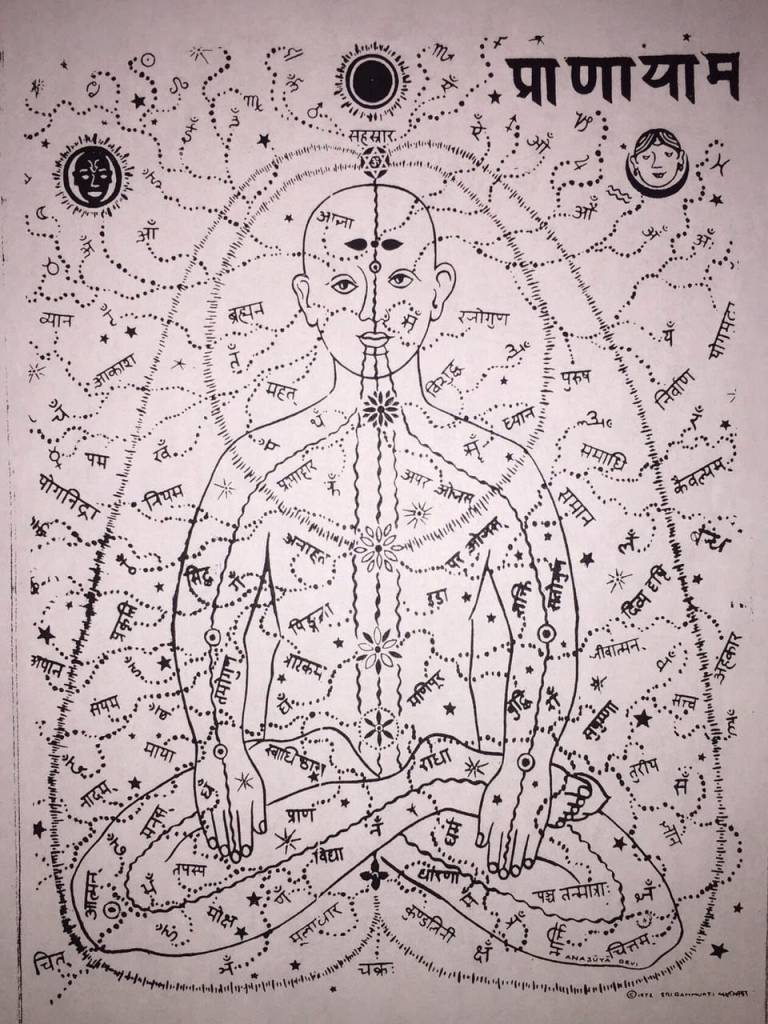 LA MIGLIORE CONOSCENZA IN QUESTA ESISTENZA