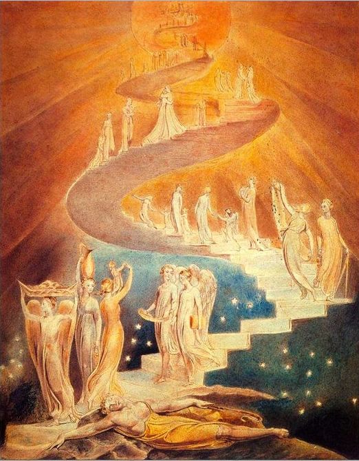 Le due concezioni della divinità