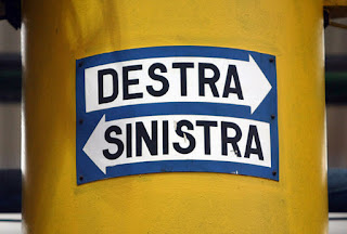 ESSERE DI DESTRA OGGI