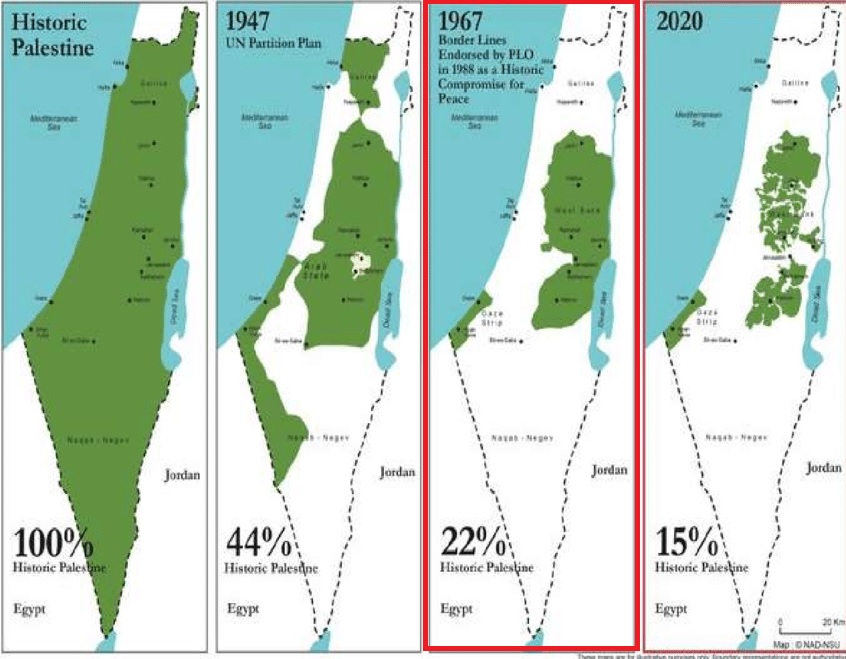 LA QUESTIONE PALESTINESE SECONDO IL PRIMORDIALISMO VISIONARIO