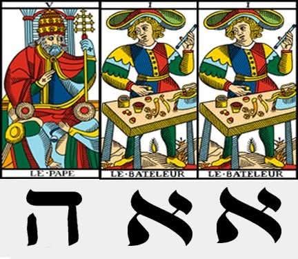 IL MONDO ARCHETIPICO E' ETERNO