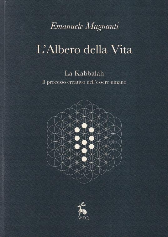 La Kabbalah è una mappa reale del processo creativo