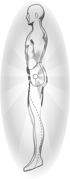 YUAN QI: ACCEDERE ALL'ENERGIA ORIGINARIA