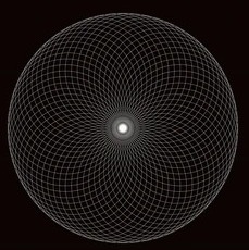 I PERICOLI SPIRITUALI DA EVITARE NELLA VITA