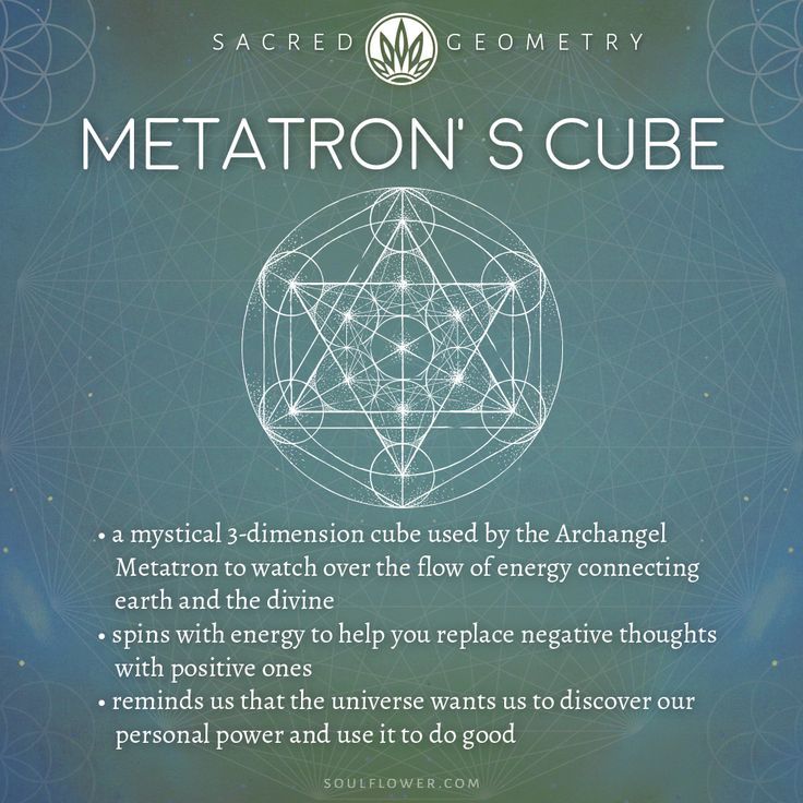 Il Cubo di Metatron
